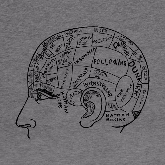 Just a Nolan fan's mind T-Shirt by 4few